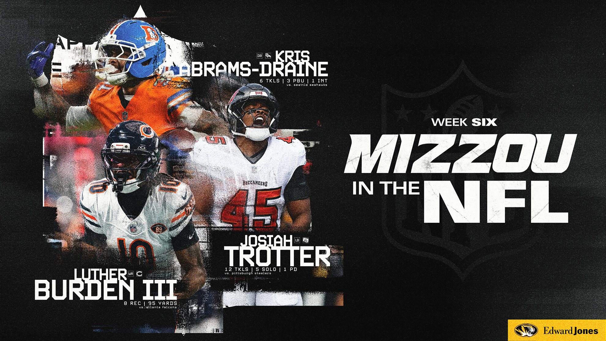 Missouri Football news